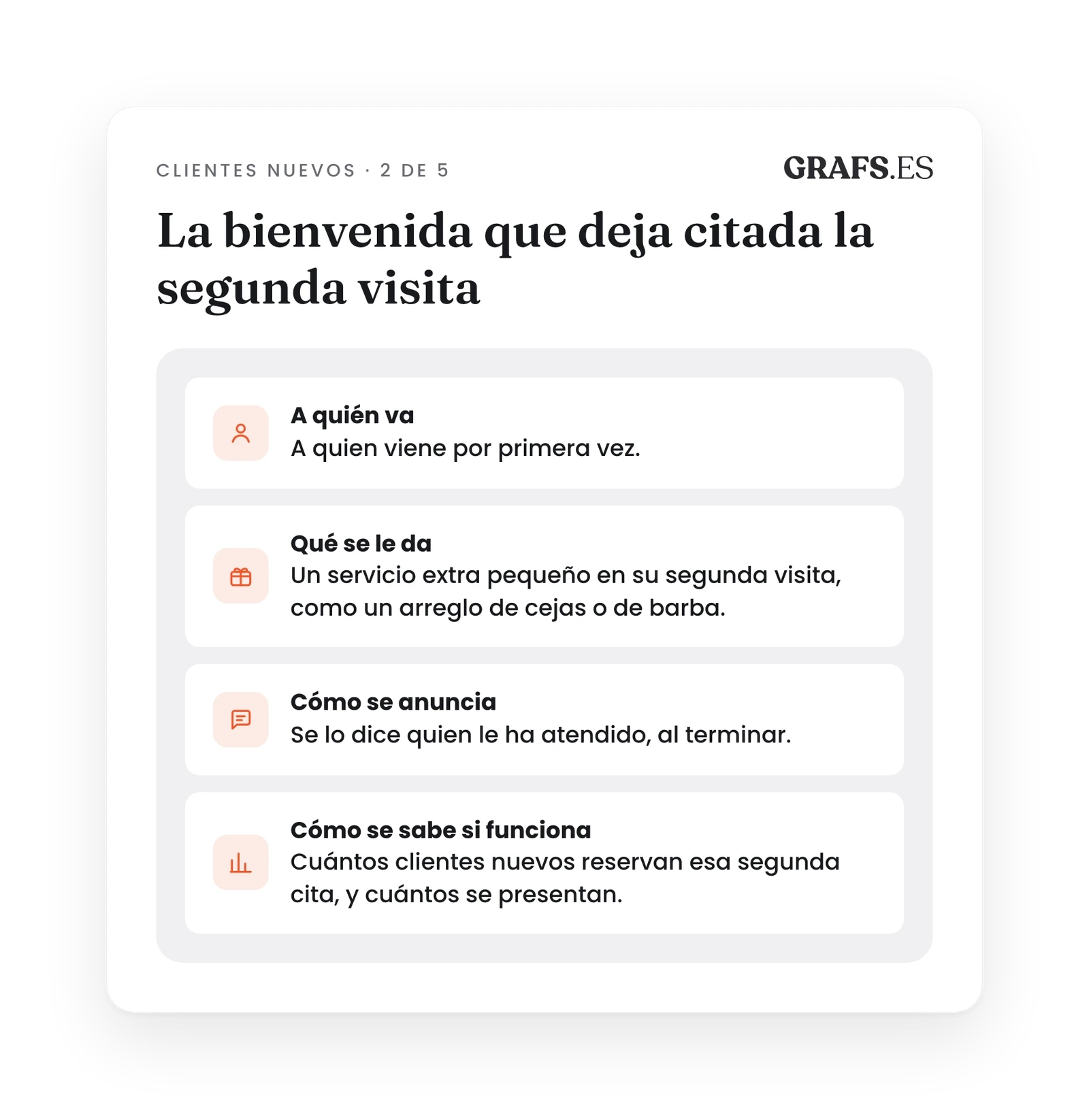 Tarjeta de la promoción de bienvenida: va a quien viene por primera vez, que reserva su segunda cita antes de irse y recibe en ella un servicio extra pequeño, como un arreglo de cejas o de barba; se lo dice quien le ha atendido, y se mide por cuántos reservan y cuántos se presentan.