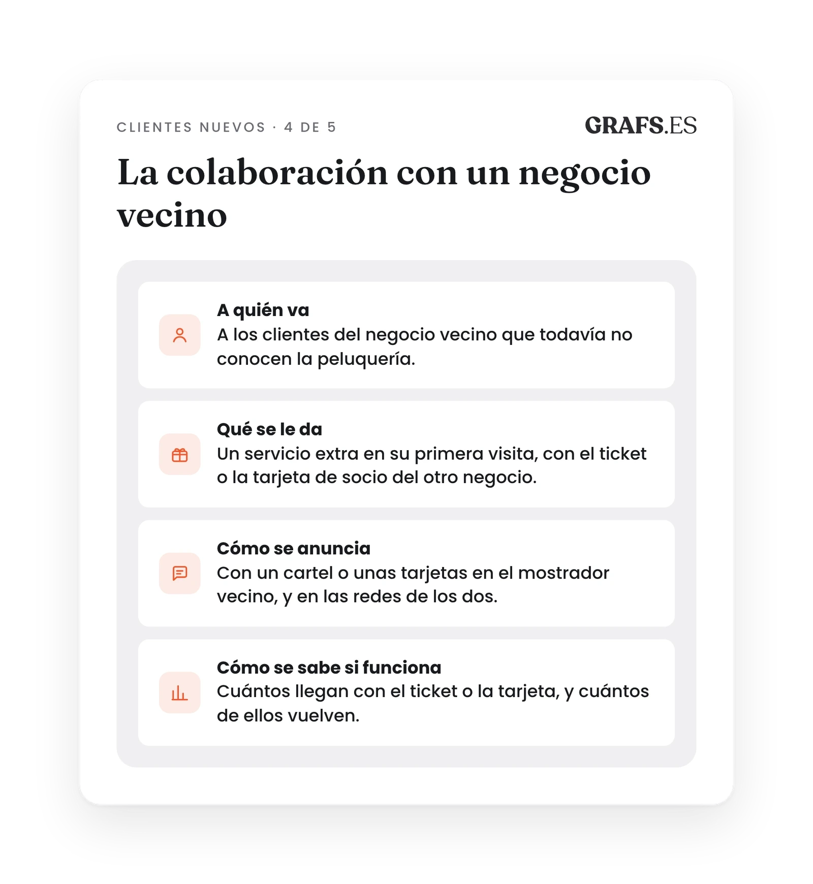 Tarjeta de la promoción con un negocio vecino: va a sus clientes que no conocen la peluquería, que reciben un servicio extra en su primera visita presentando el ticket o la tarjeta de socio; se anuncia en el mostrador vecino y en las redes de los dos, y se mide por cuántos llegan y cuántos vuelven.