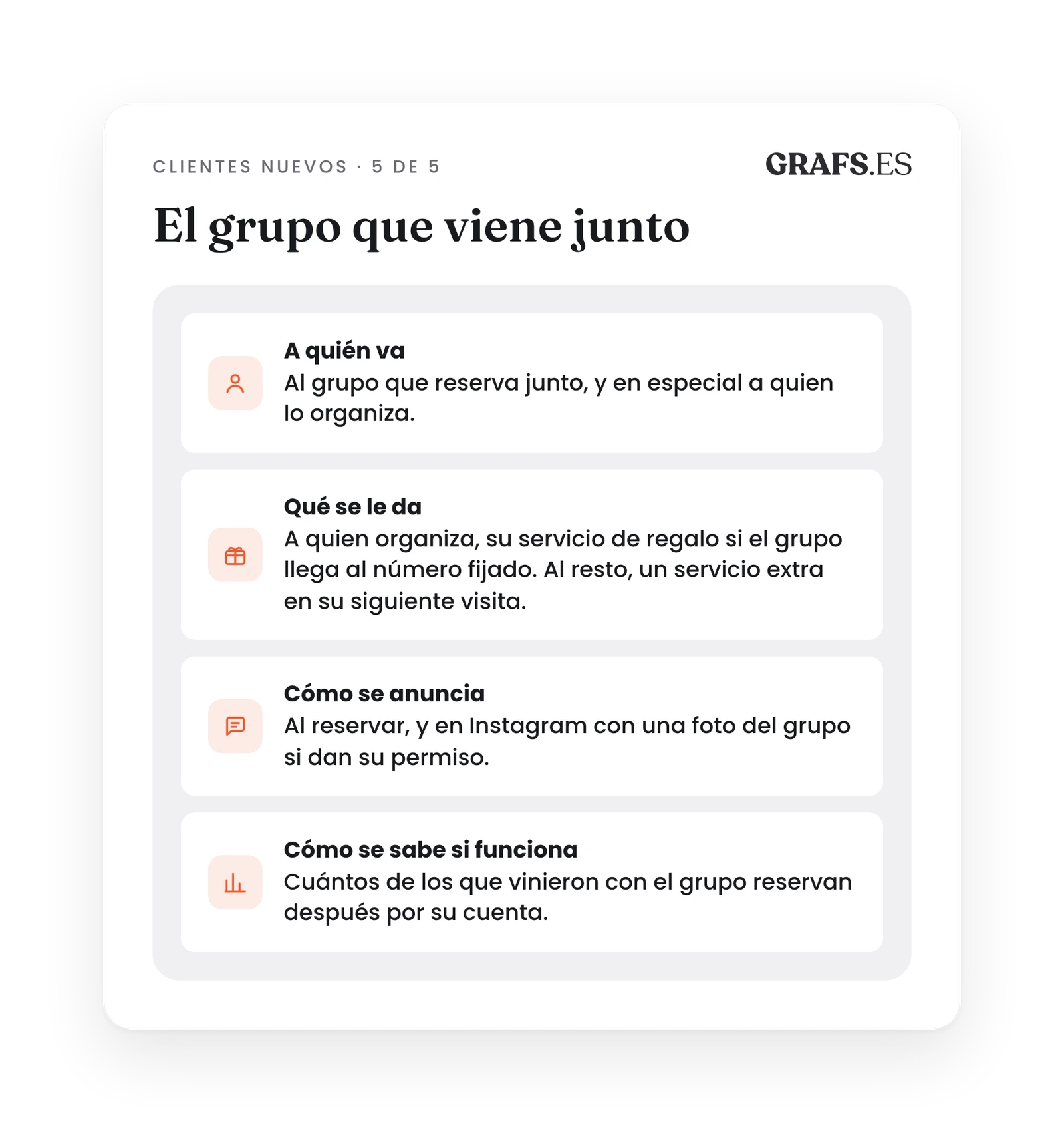 Tarjeta de la promoción para grupos: va al grupo que reserva junto; quien lo organiza recibe su servicio de regalo si el grupo llega al número fijado, y el resto, un servicio extra en su siguiente visita; se anuncia al reservar, y se mide por cuántos reservan después por su cuenta.