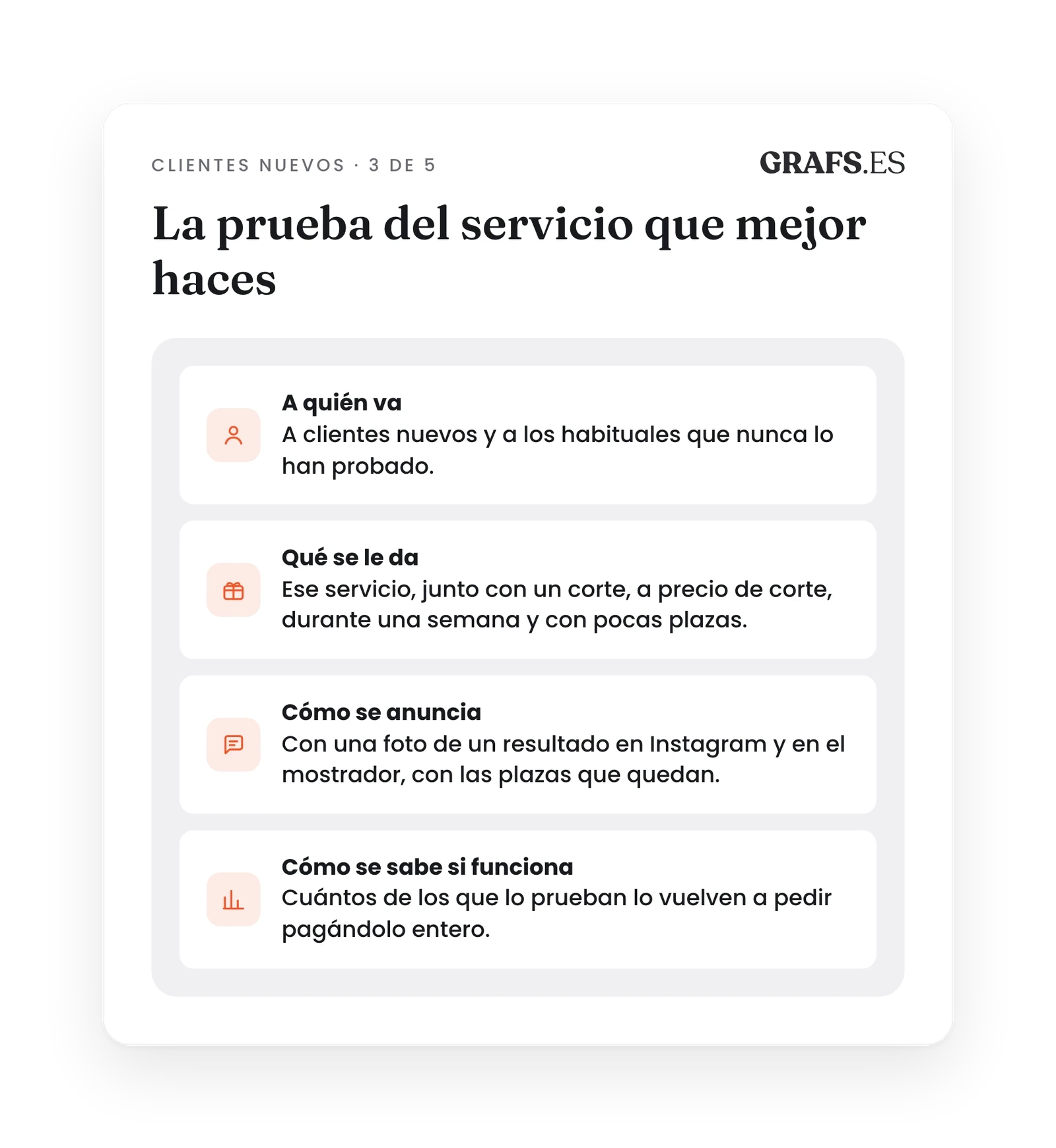 Tarjeta de la promoción del servicio estrella: va a clientes nuevos y a los habituales que no lo han probado; se da ese servicio con un corte a precio de corte, una semana y con pocas plazas; se anuncia con una foto del resultado, y se mide por cuántos lo vuelven a pedir pagándolo entero.