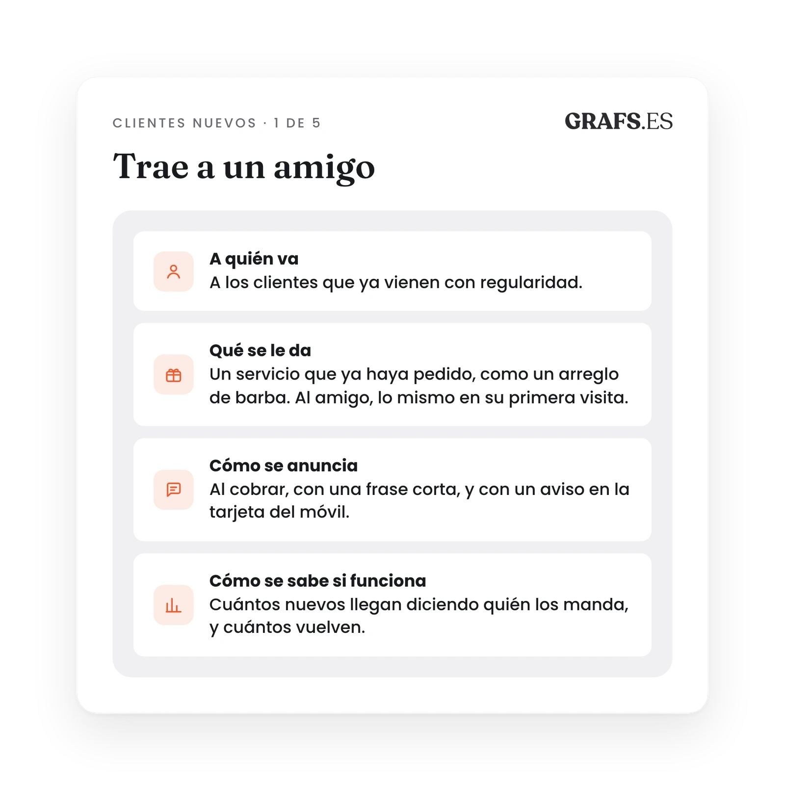 Tarjeta de la promoción «Trae a un amigo»: va a los clientes habituales; al que trae a alguien se le da un servicio que ya haya pedido, como un arreglo de barba, y al amigo lo mismo en su primera visita; se anuncia al cobrar y con un aviso en el móvil, y se mide por cuántos nuevos llegan y cuántos vuelven.